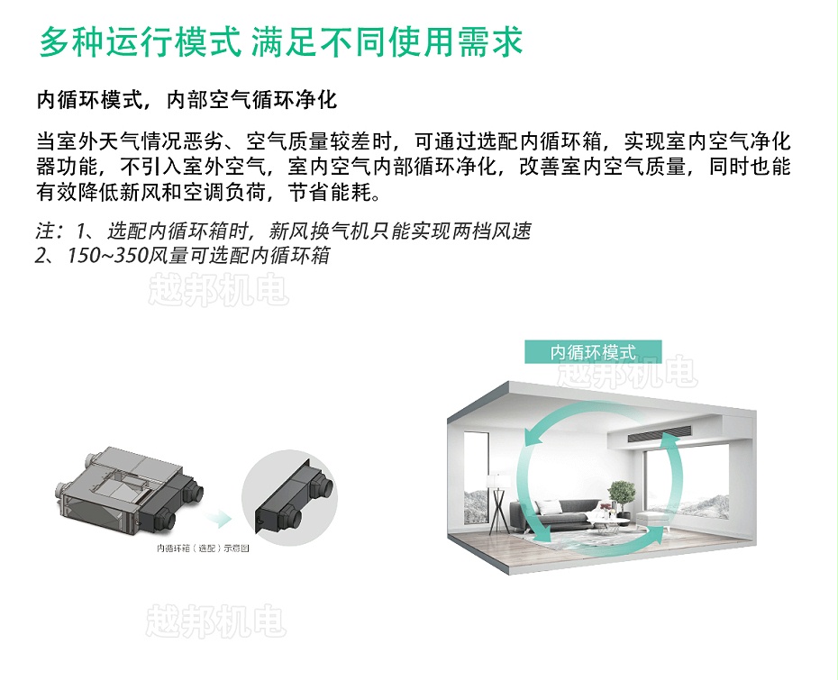 海信全热交换器-10