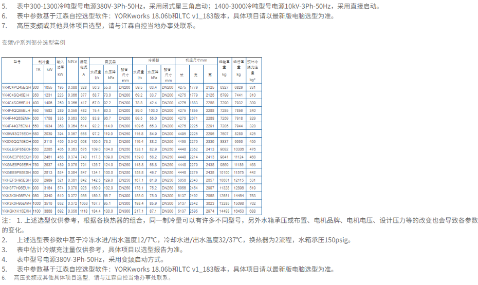 离心机2