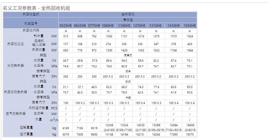 热水收技术参数1