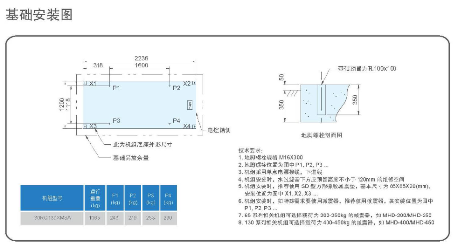外形尺寸4