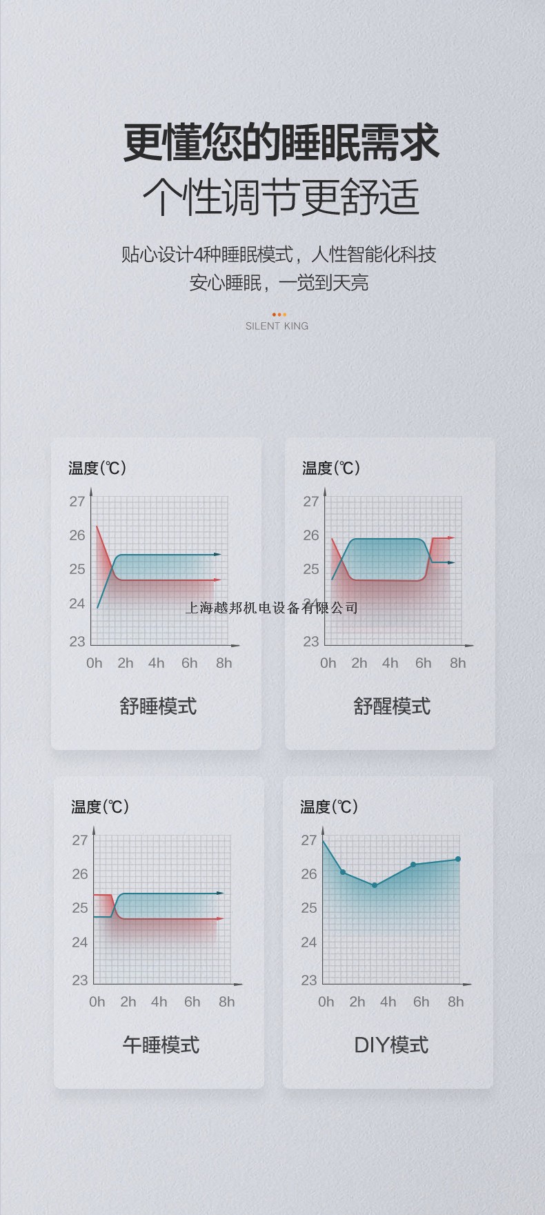 格力白色7