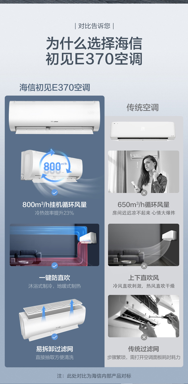 海信挂机2