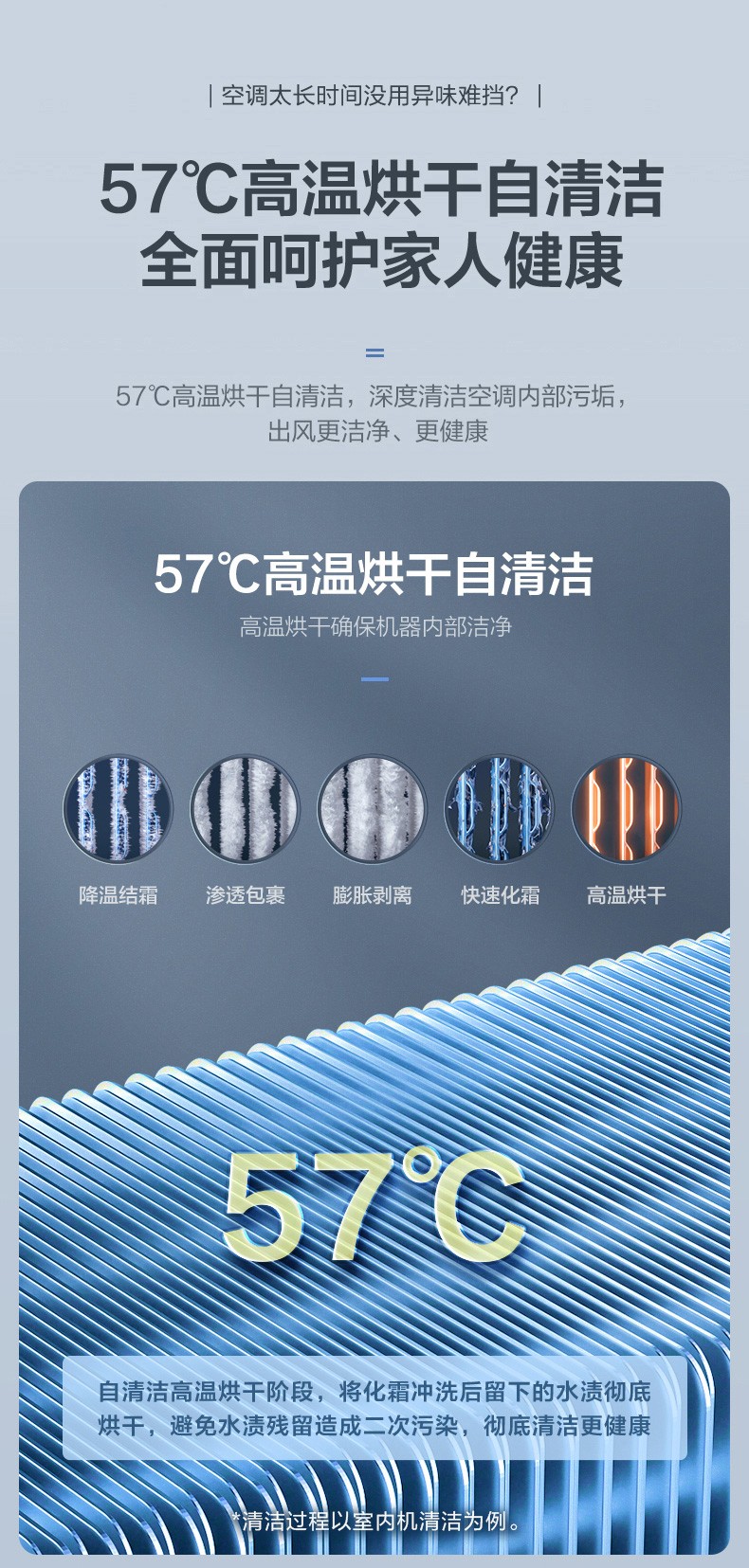 海信挂机7
