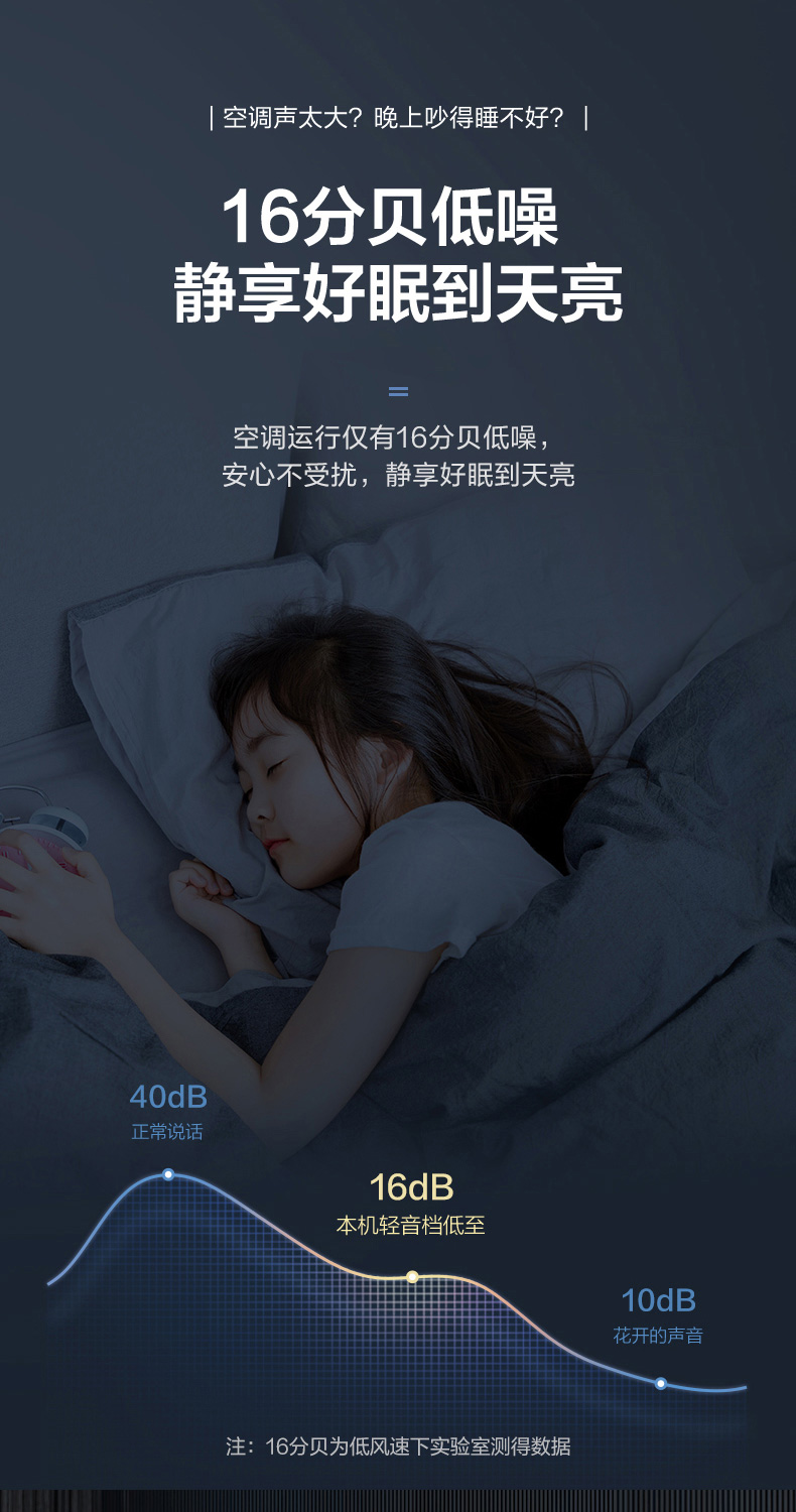 海信挂机9