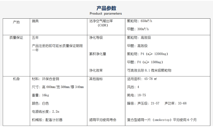 603产品详情