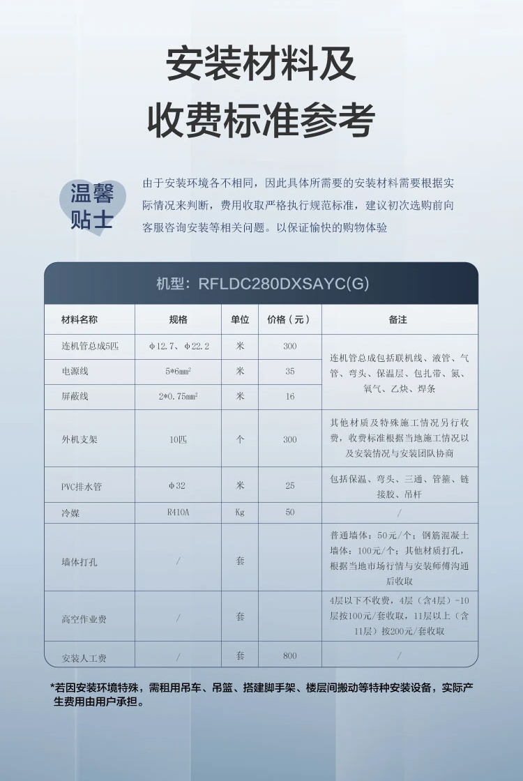 海尔10匹柜机-4_03