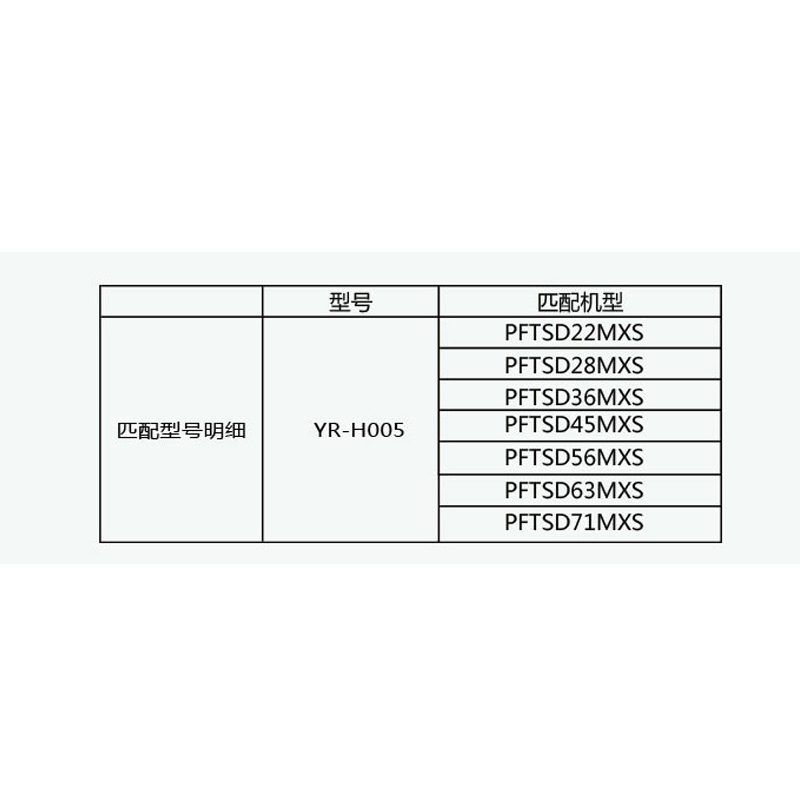 海信移动遥控器5