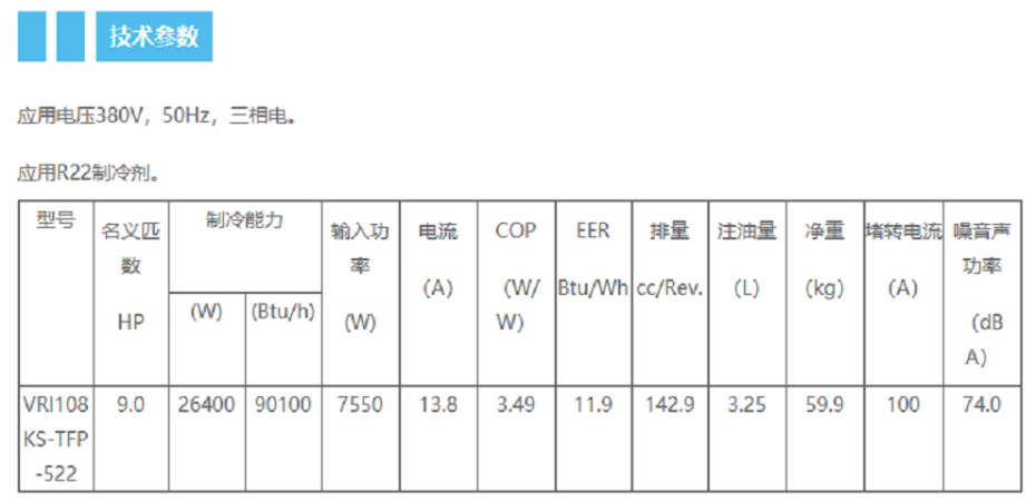 压缩机1