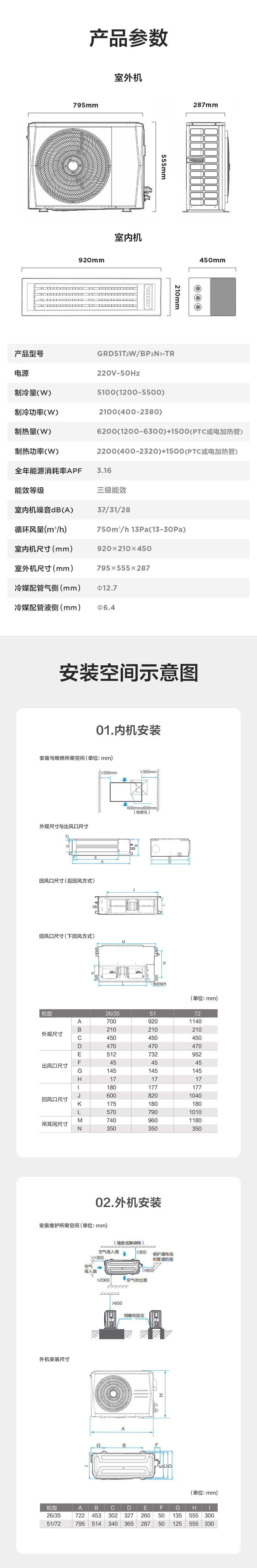 美的风管机13