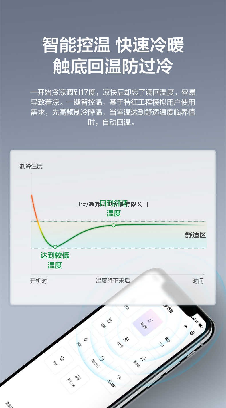 详情7