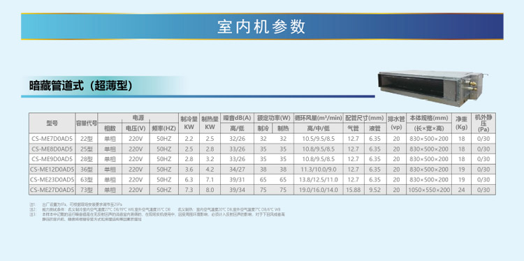 松下中央空调17