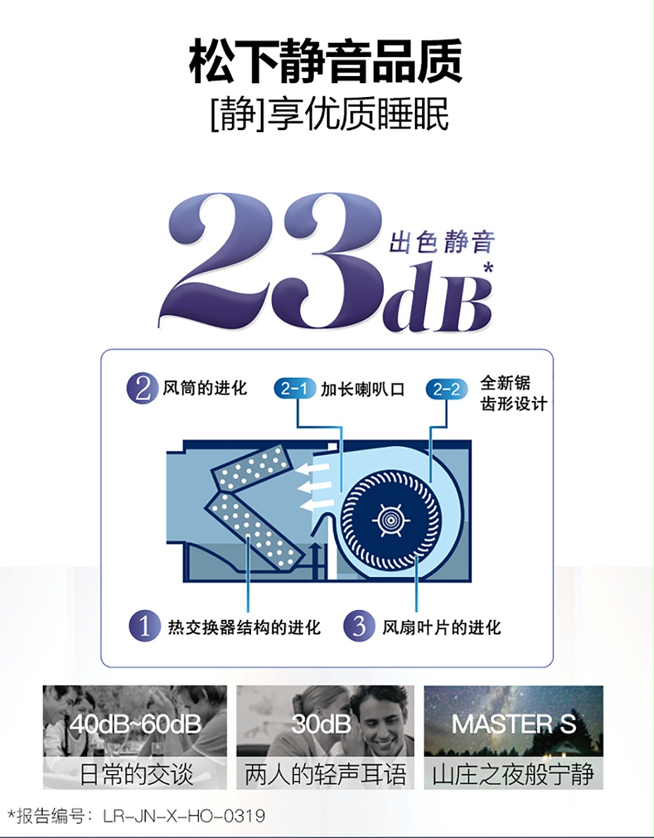 松下中央空调6