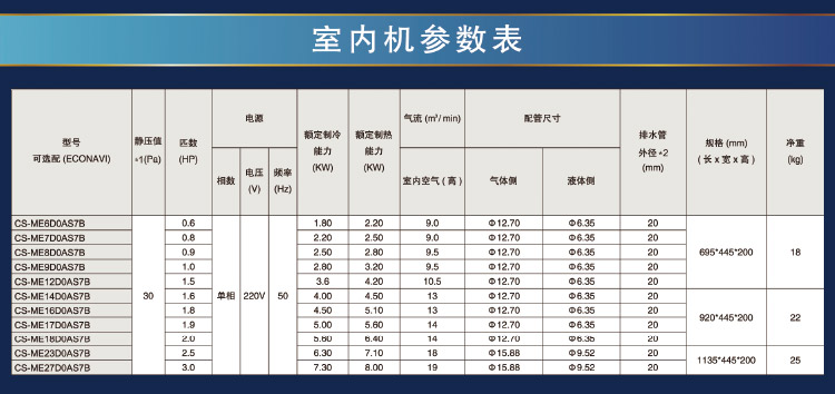 松下多联机23