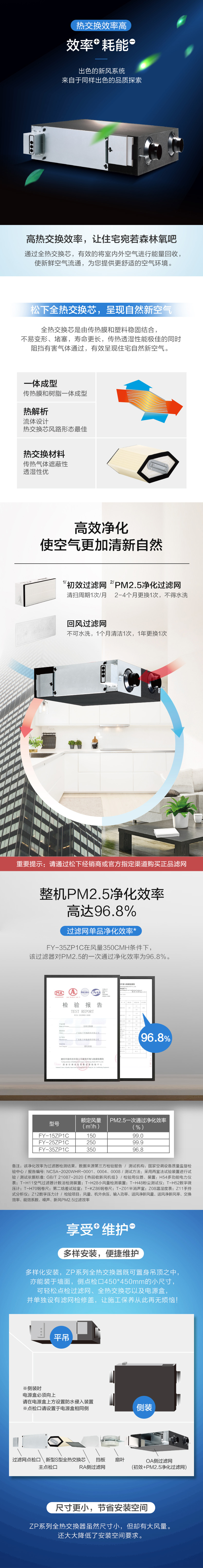 ZP系列全热交换器8