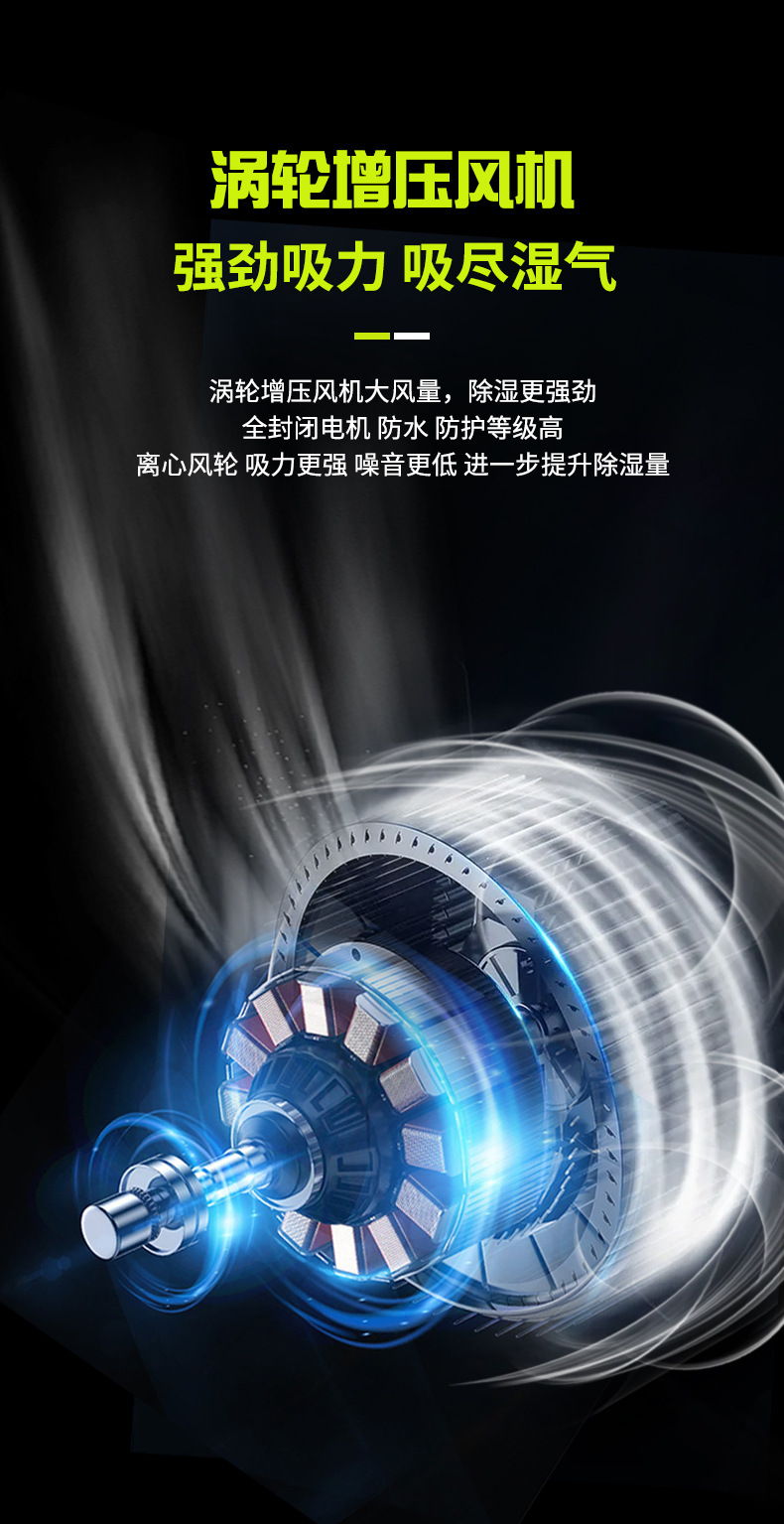 工业除湿8