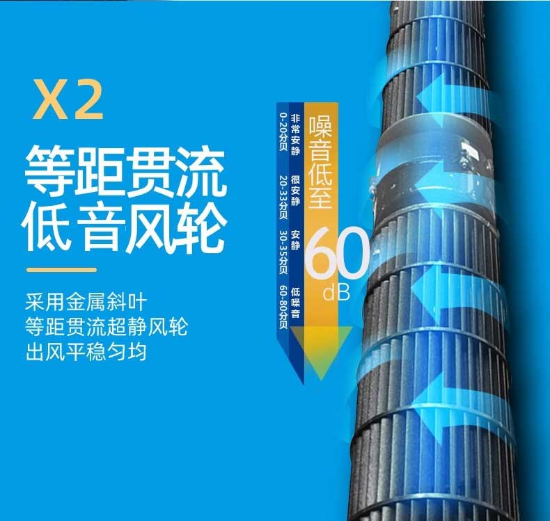 贯流式工业风幕机7