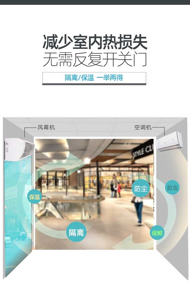贯流式工业风幕机12