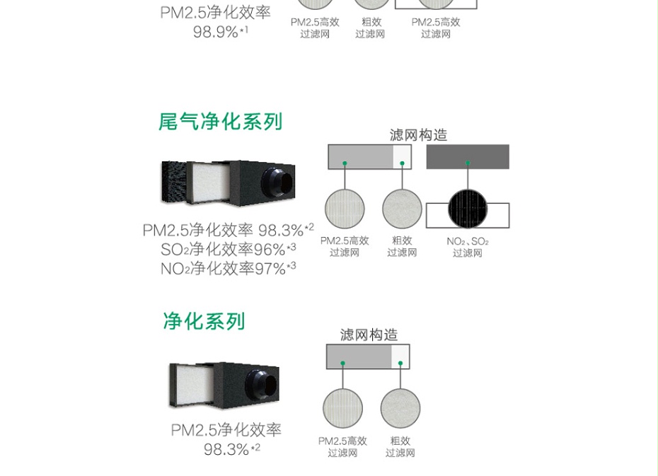 大金全热交换系统-2_04