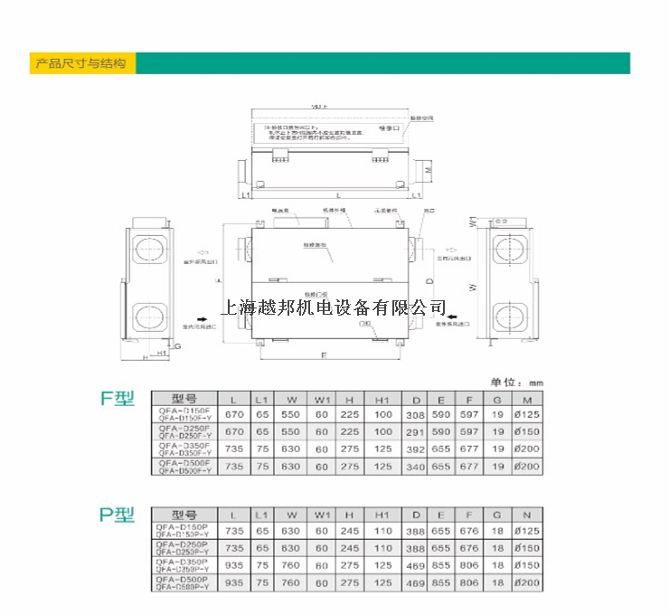 详情3