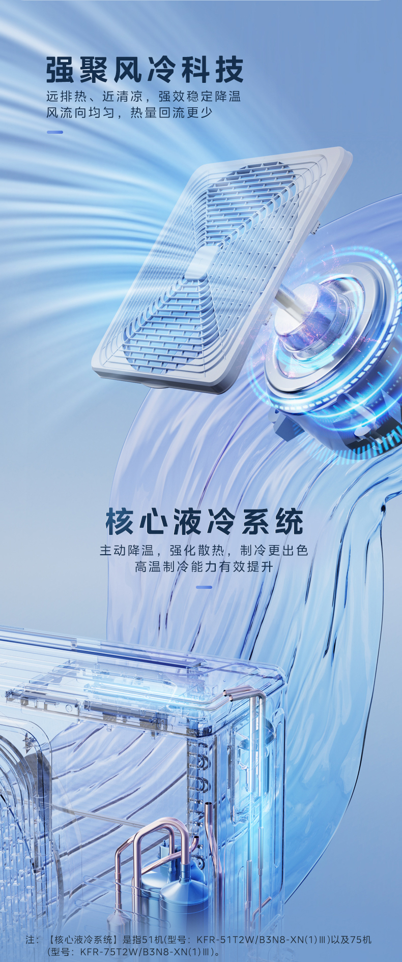 空调12