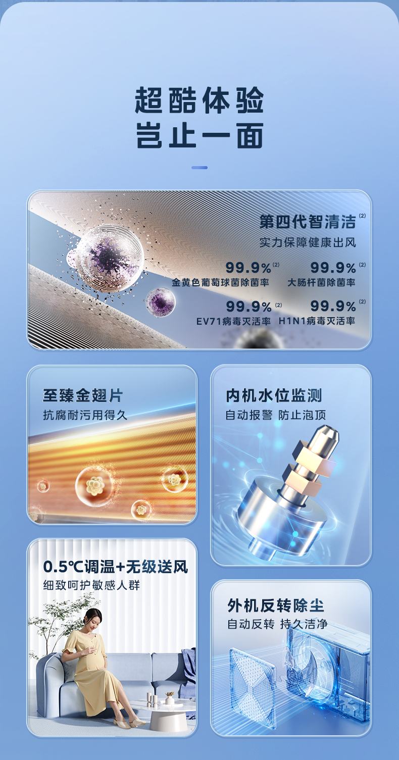 空调13