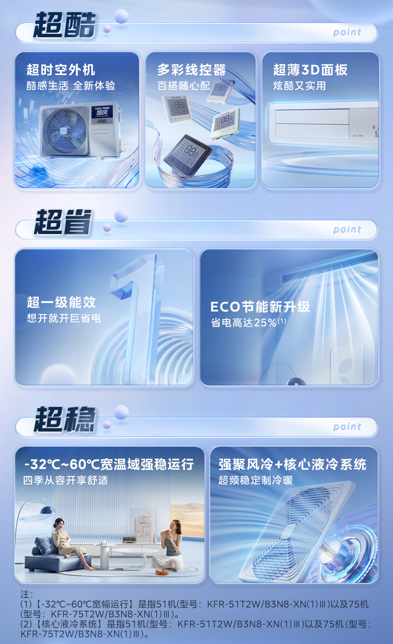 空调2