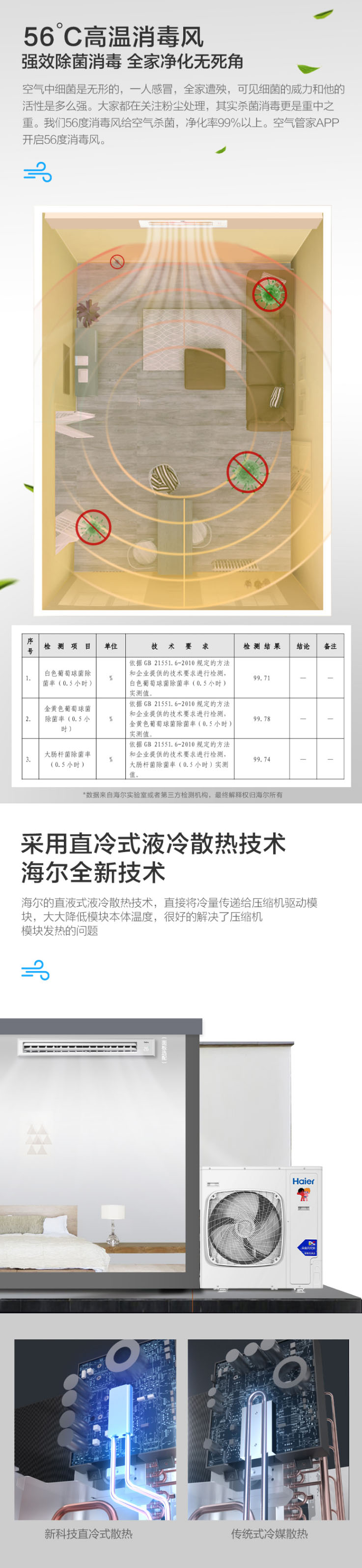 中央空调5匹一拖四3