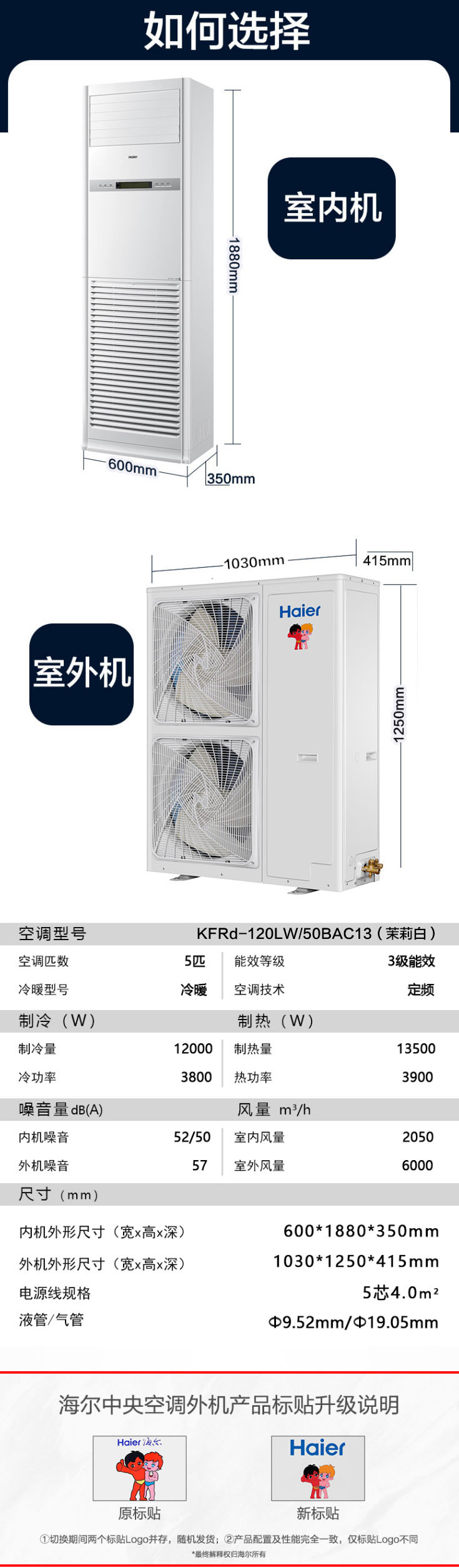 海尔（Haier）5匹柜式空调商用中央空调5P立式柜机5