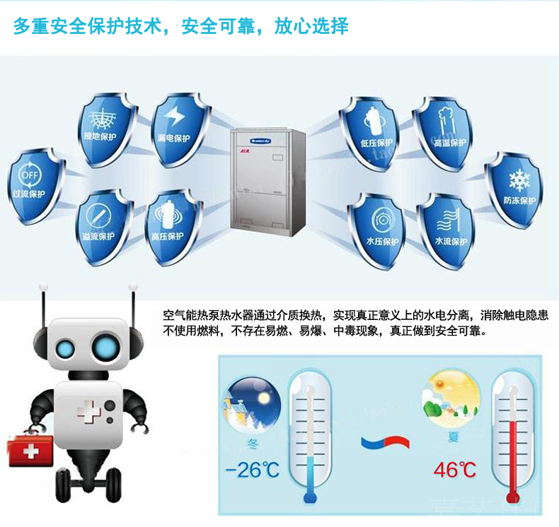 格力红冰系列空气源热泵介绍