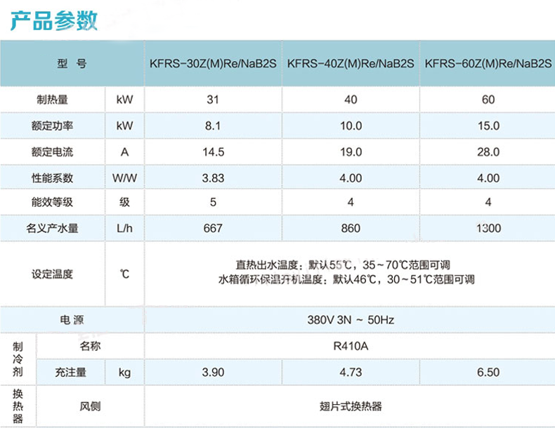 格力红冰系列空气源热泵配置表