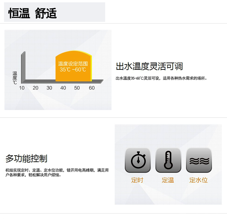 格力KFRS-20ZM/B2S空气能热水器一体式商用热水机组