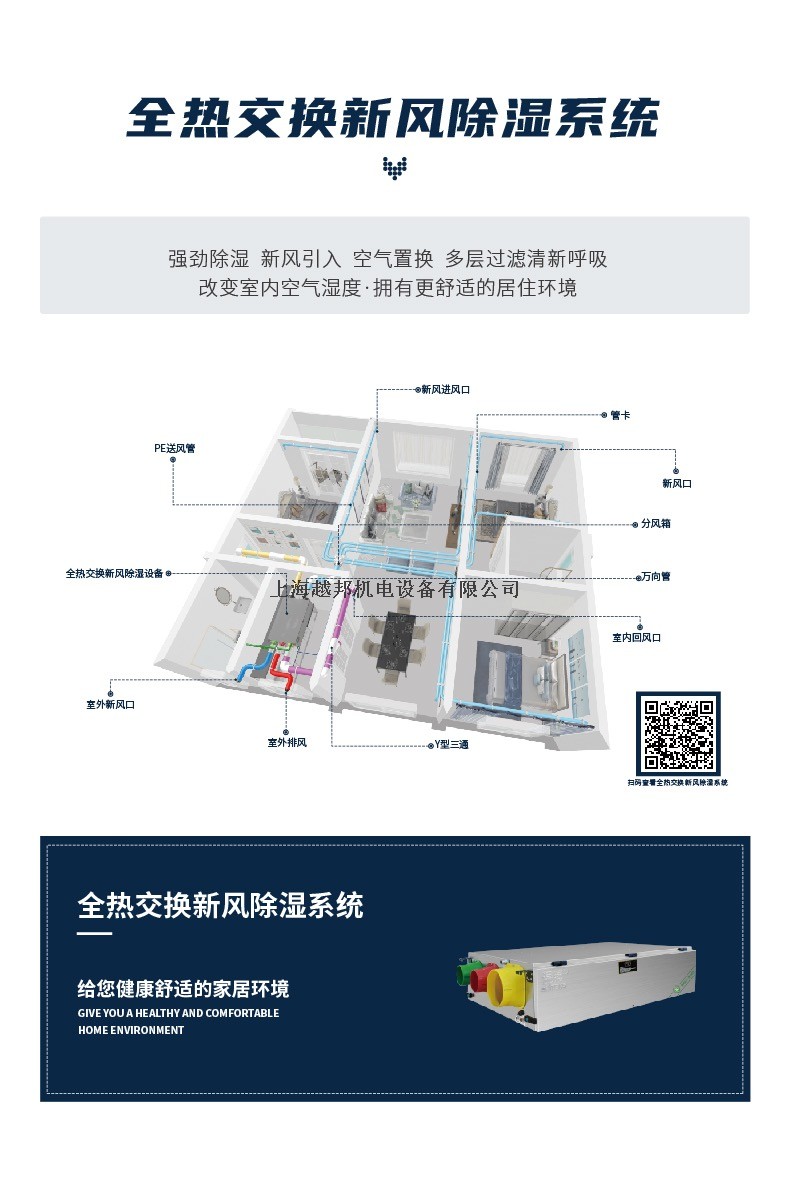 全热交换新风除湿1