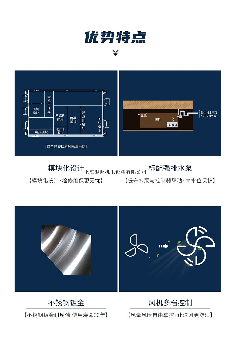 全热交换新风除湿13