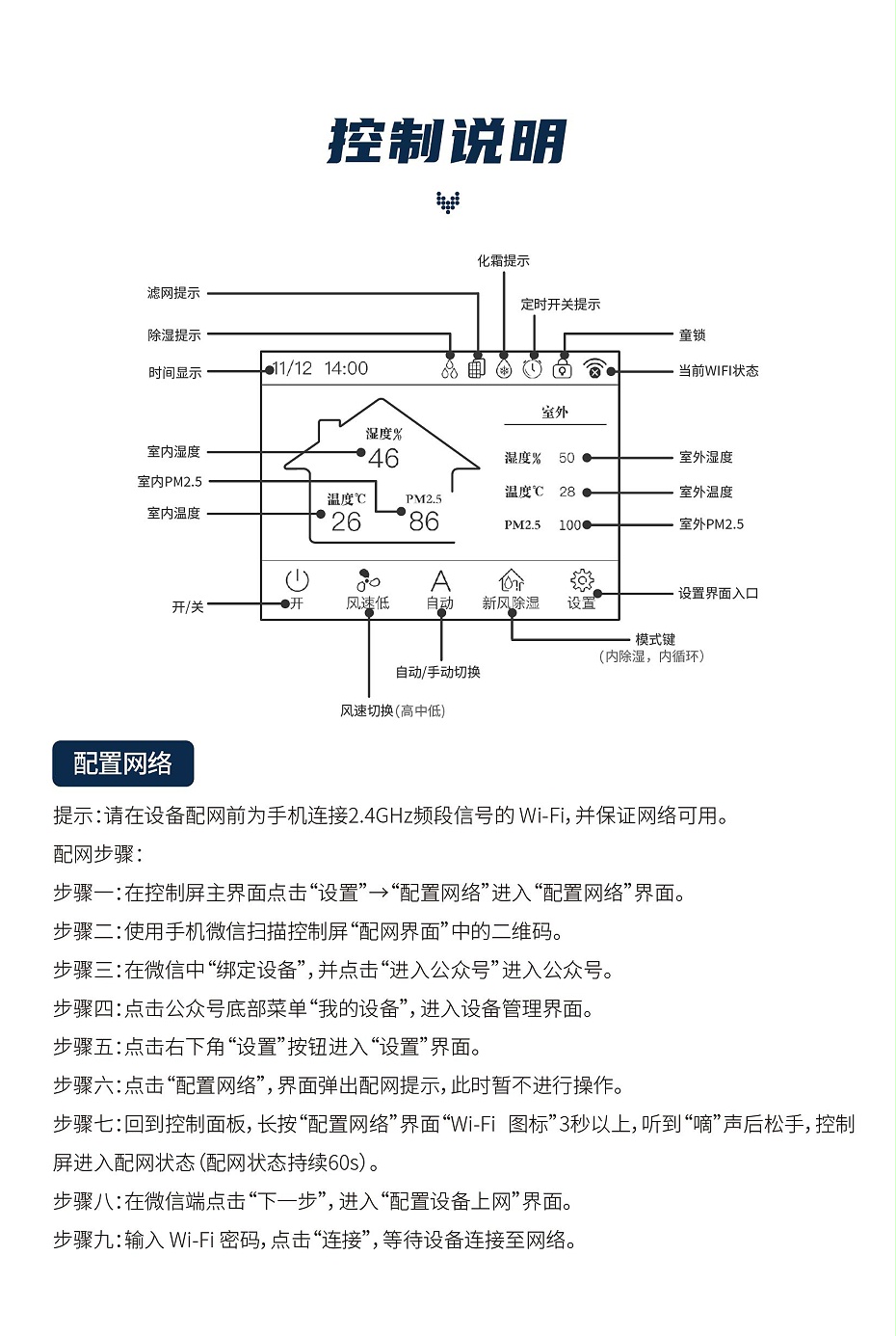 全热交换新风除湿17