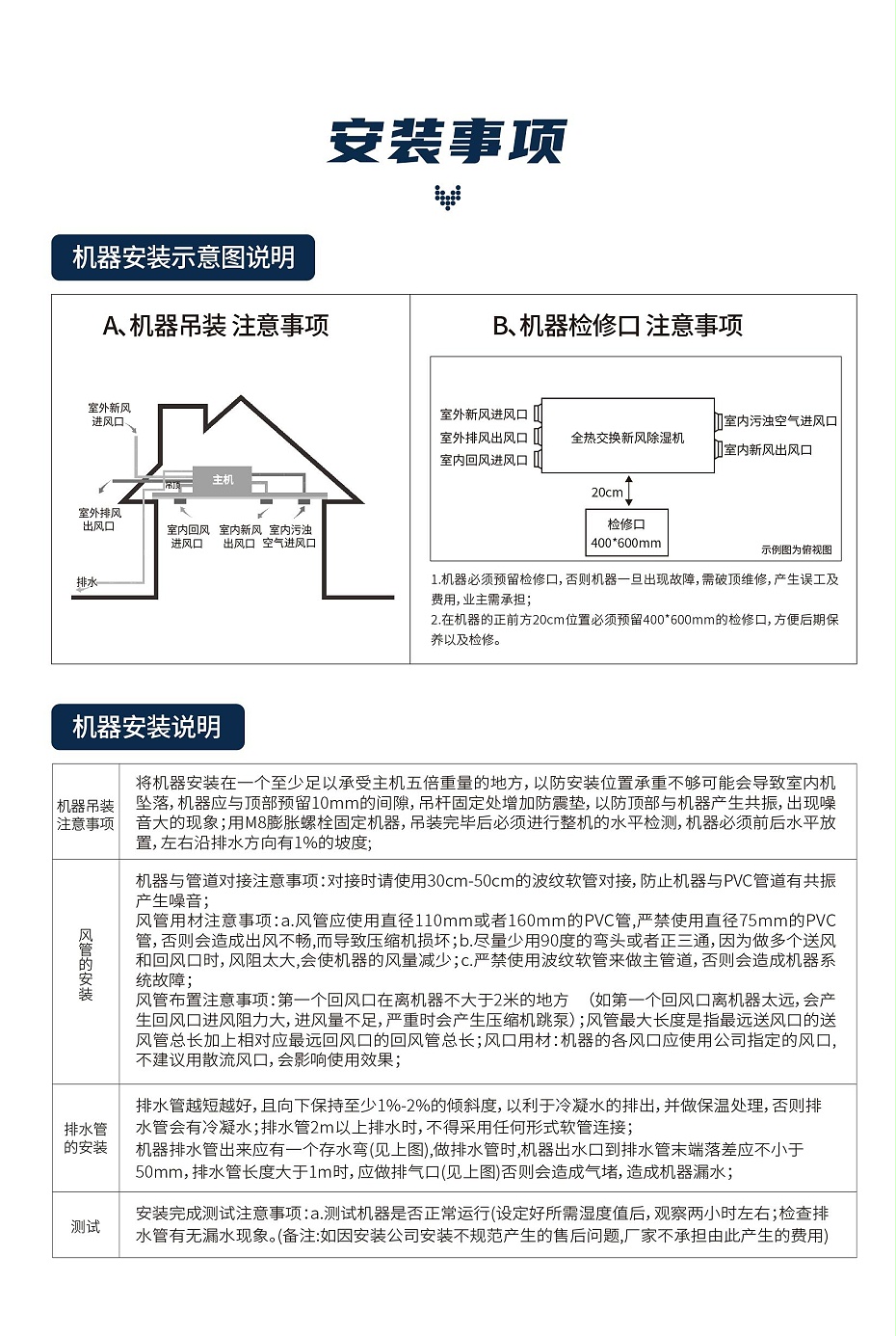 全热交换新风除湿18