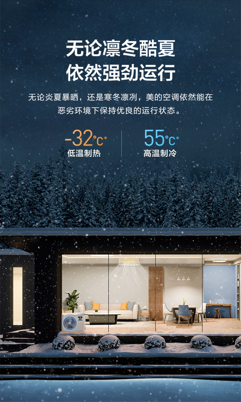 美的中央空调5