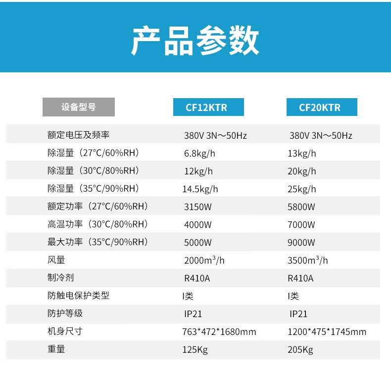 低温除湿机24