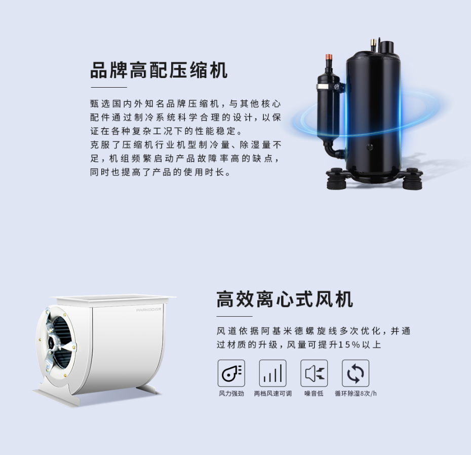 商业除湿机2