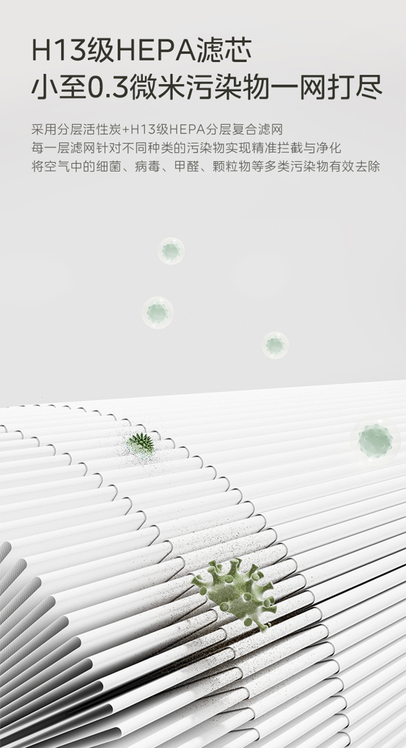 空气净化器11