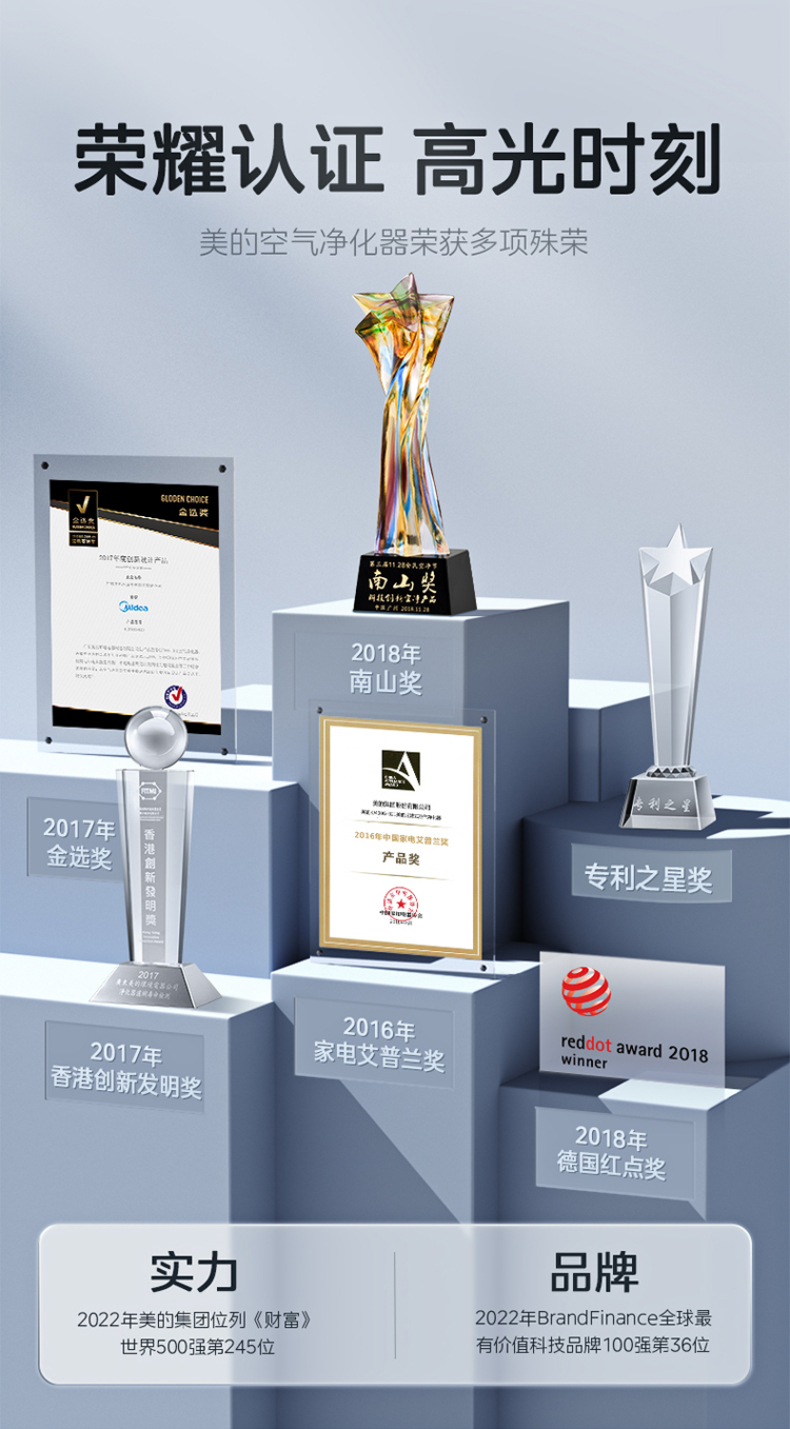 空气净化器23