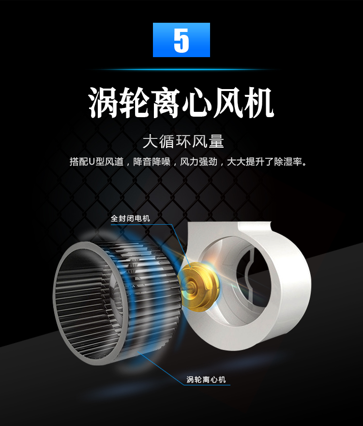 工业除湿机11