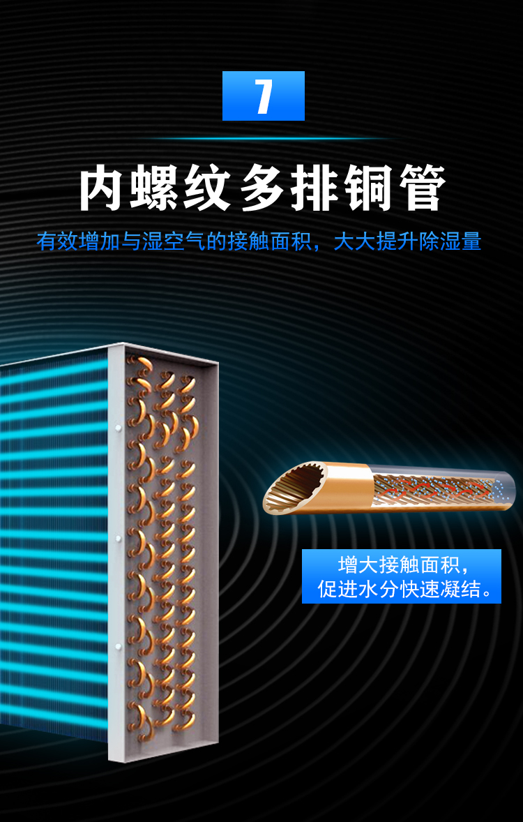 工业除湿机13