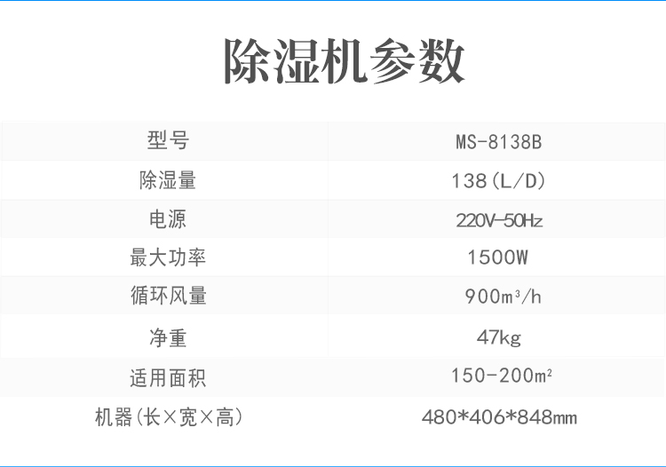 工业除湿机15