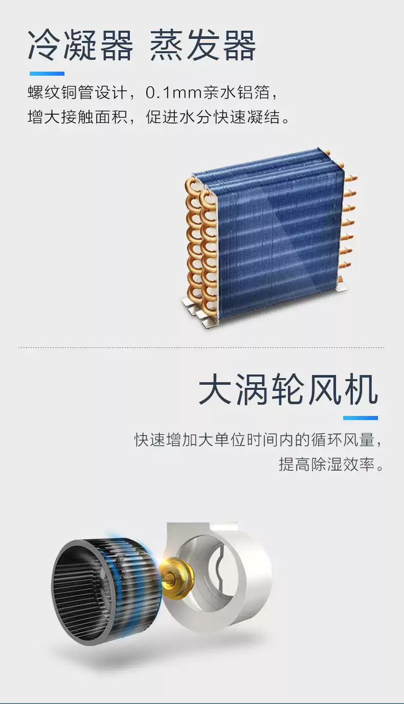 大型除湿机14