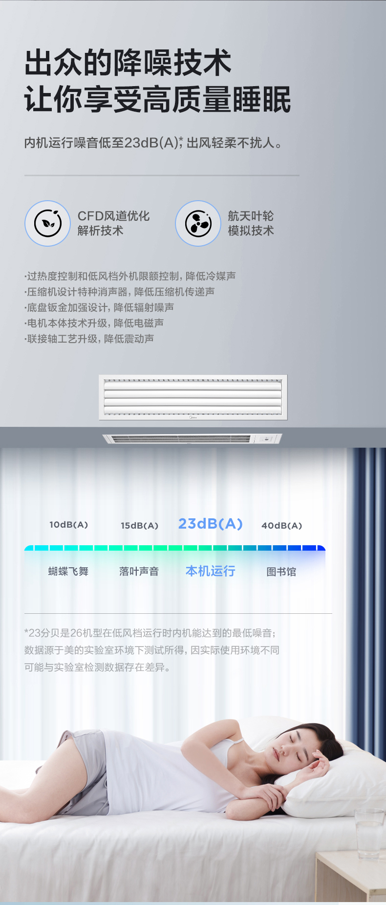 美的风管机6