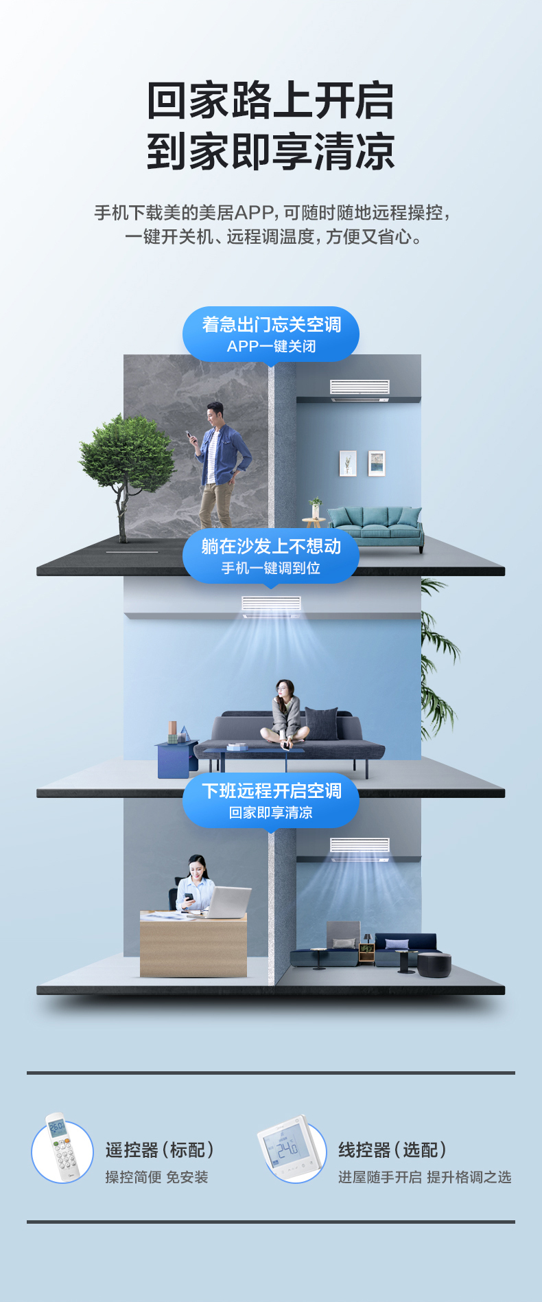 美的风管机8