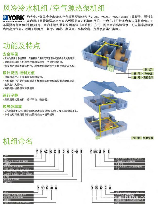 约克中央空调风冷式分体冷水热泵机组 YSACYSOC(H)