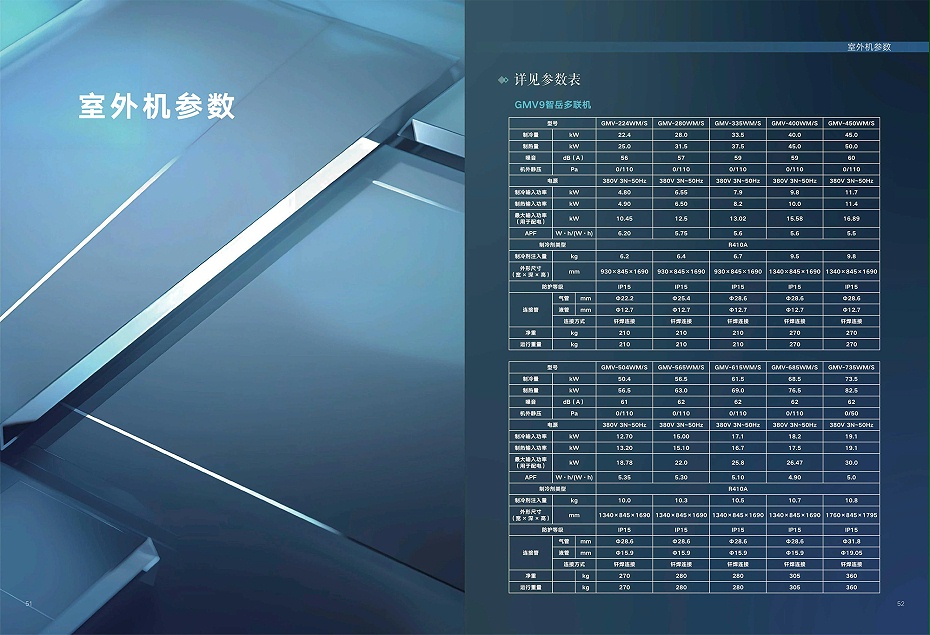 格力多联机-8