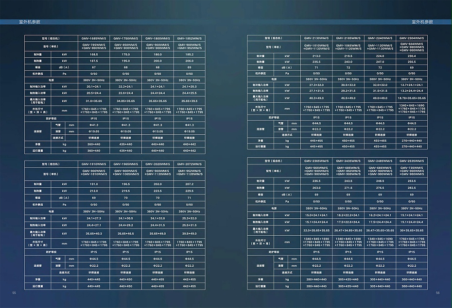 格力多联机-10
