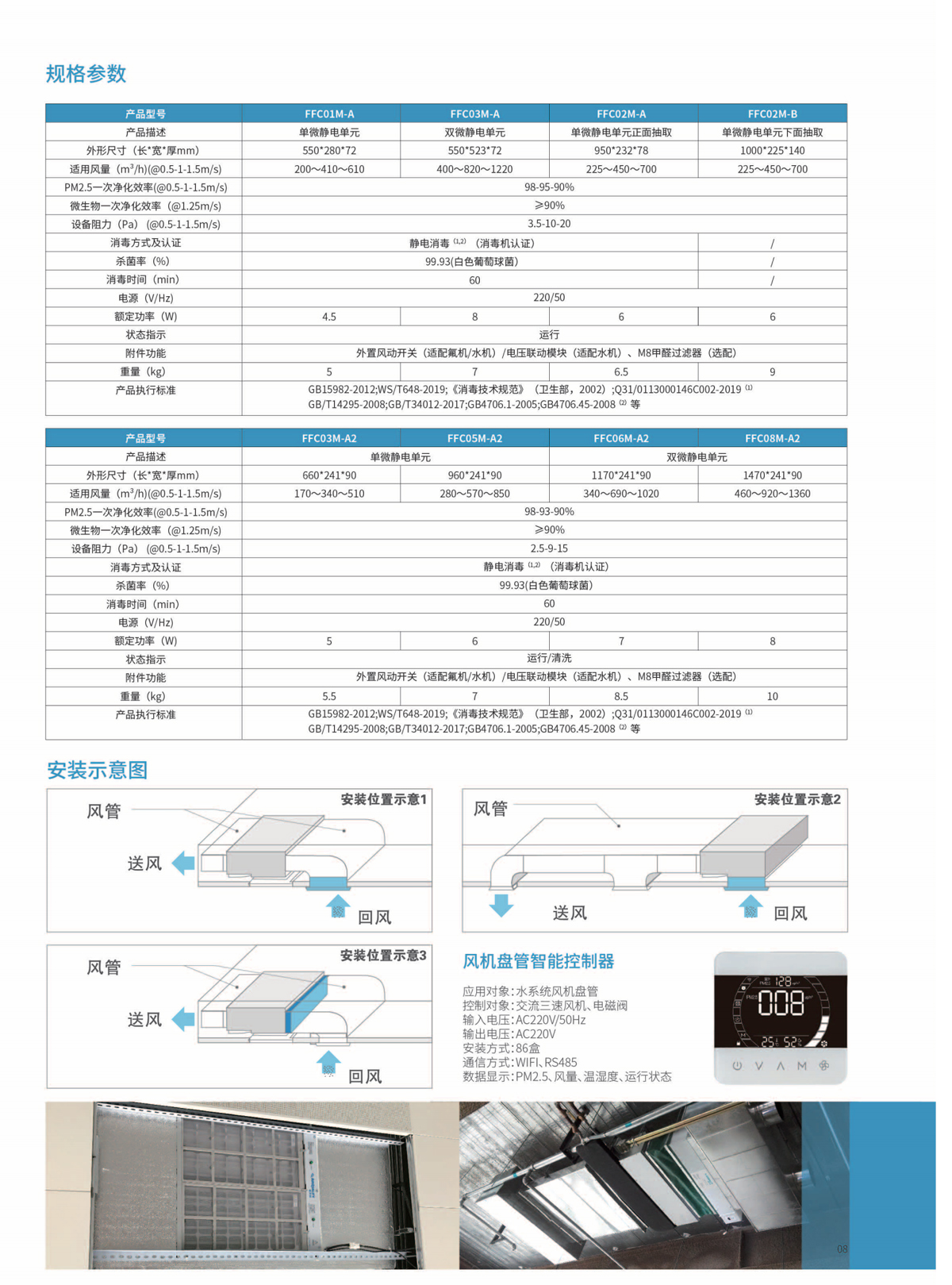 FFC01M-A图2